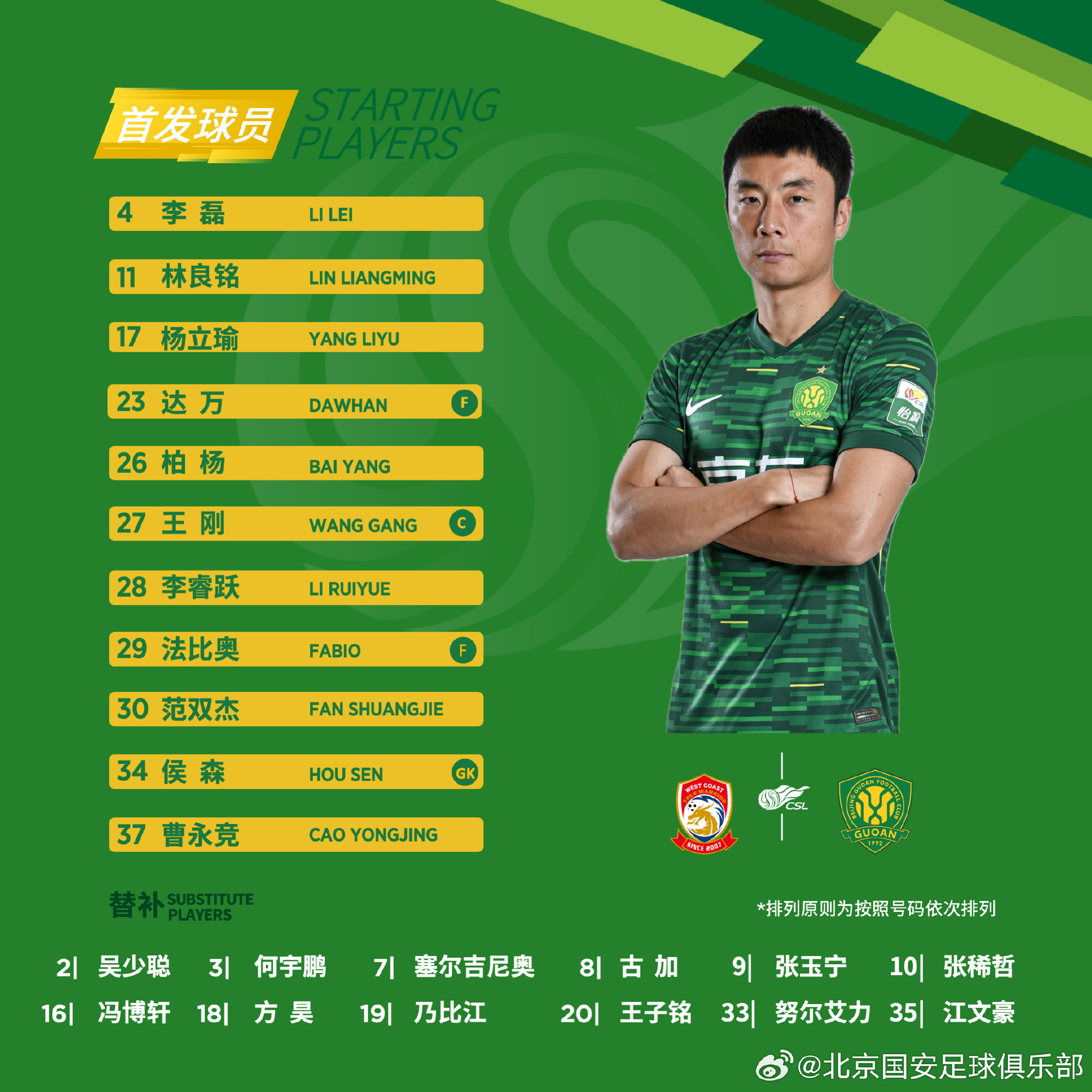 华体会体育-变阵四后卫!国安首发做出四处调整,19岁小将李睿跃首次首发